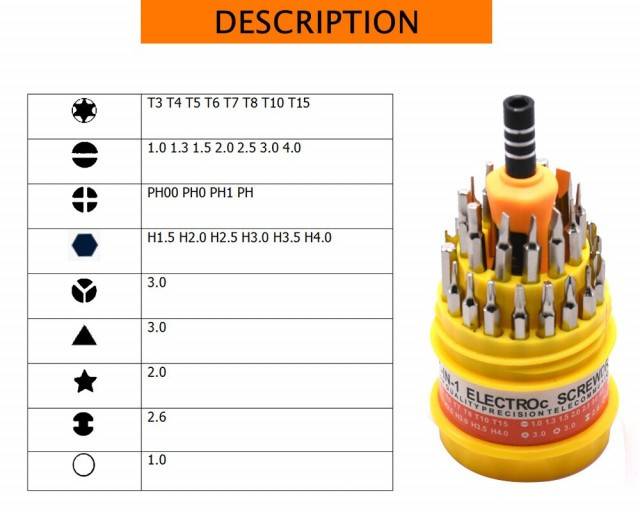 Set Surubelnite de Precizie de 31 Bucati