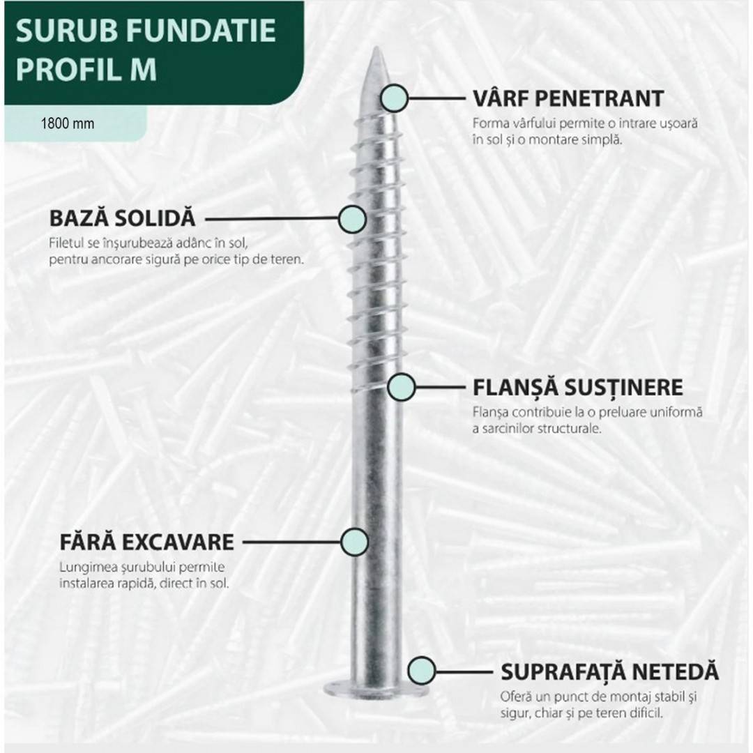 Surub fundatie elicoidal 76x1800mm montaj la sol structuri panouri solare fotovoltaice