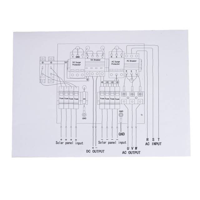 Tablou PNI CBT-3 de protectie si intrerupere sistem solar trifazic AC DC intrare 4 stringuri, iesire 1 string