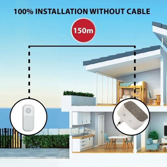TAYLOR AC: Sonerie wireless cu priza, 150m, 36 melodii. Alb
