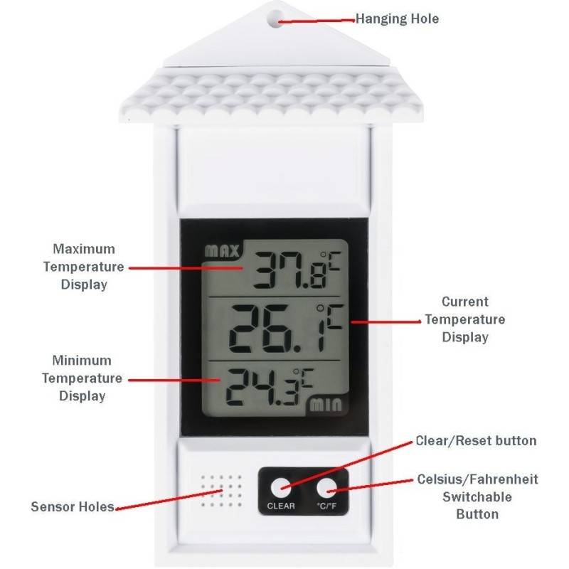 Termometru digital pentru interior/exterior