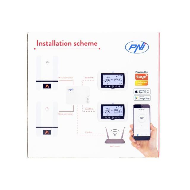 Termostat inteligent PNI CT410 PRO fara fir, cu WiFi, control 2 zone prin Internet, pentru centrale termice, pompe, electrovalve, APP TuyaSmart,