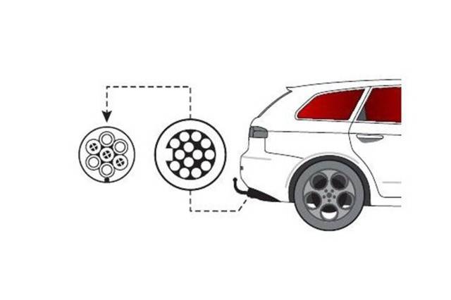 Thule 9907 - Adaptor priza de la 13 la 7 pini