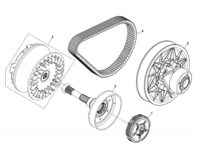 Variator ATV CF moto 500cc 051000-0003 (dupa anul 2011)