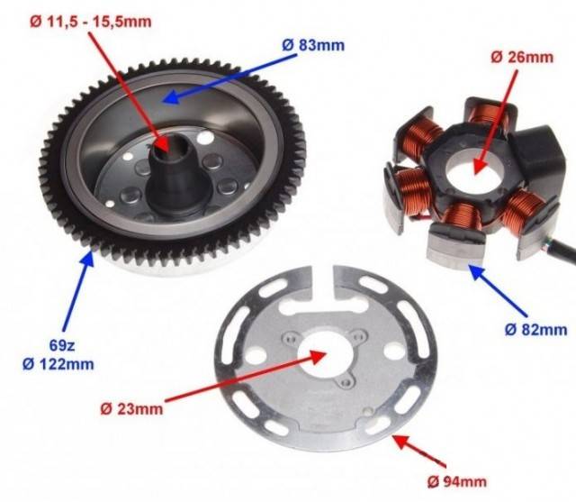 Volanta + Magnetou scuter Aprilia AM6 (6 bobine)