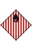 Placa ADR aluminiu Pericol Transport substante solide inflamabile autoreactive explozive desensibilizate clasa 4.1