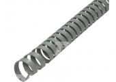 Spirala protectie cabluri