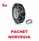 Pachet Norvegia
